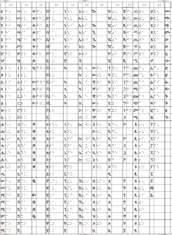 世界の点字 メガネくん 盲学校 特別支援学校からの発信 Note 世界の点字 メガネくん 盲学校 特別支援学校からの発信 Note