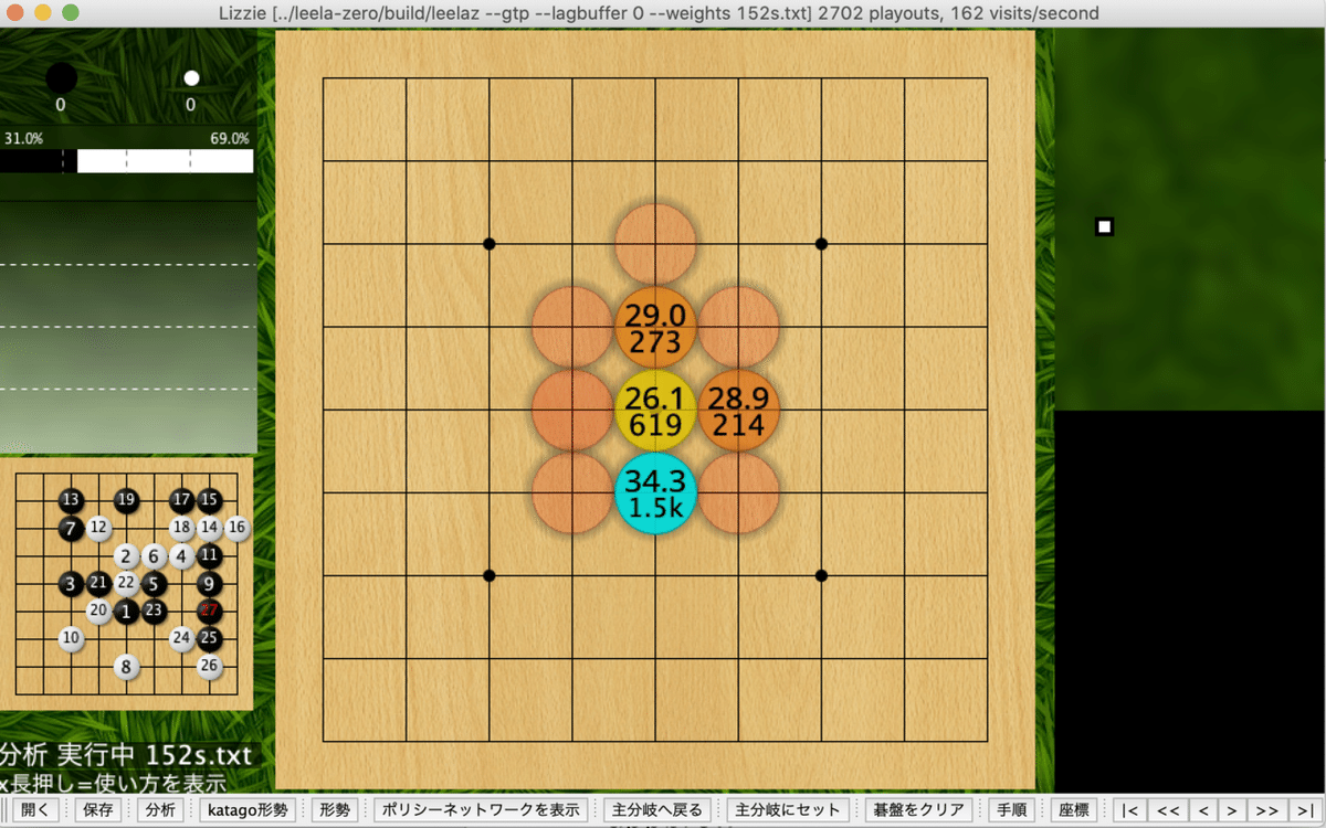 囲碁】9路の練習用AIを手元で動かした｜Yuta Fukazawa