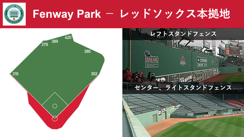 ルールからわかるスポーツの守りたい世界観 みんなのコメントから始まるノート Note