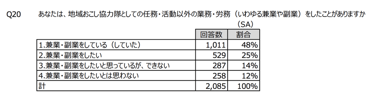 スクリーンショット 2020-03-09 23.17.39