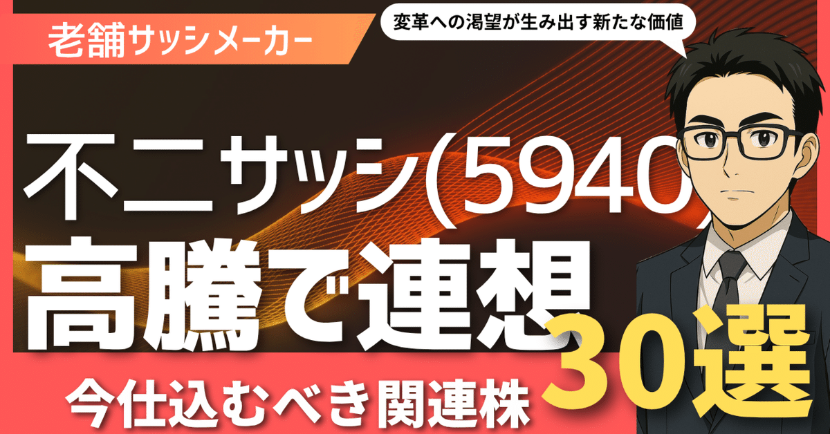 【原価ぶっ壊し割引】抽象的形状ピラミッドBO 不二サッシ(5940)高騰が示す新たな投資の羅針盤!次に狙うべき