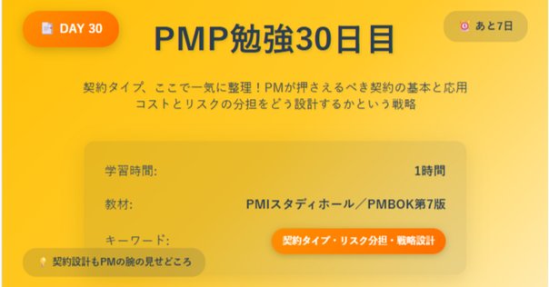 最新シンジケートローン契約書作成マニュアル（第2版）　中央経済社 最新シンジケートローン契約書作成マニュアル（第2版）中央経済社