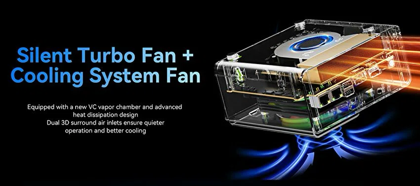 Core Ultra 9 285Hを搭載の「GMKtec EVO-T1」ミニPCの特徴。Amazonでも