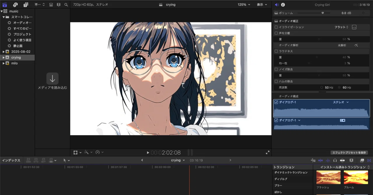 In the AI Era, Reboot Your Rusted Artist's Soul!｜イケハヤ