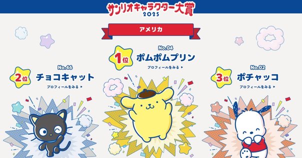 2002年　サンリオ　世界のキャラクターシリーズ 2002年 サンリオ 世界のキャラクターシリーズ