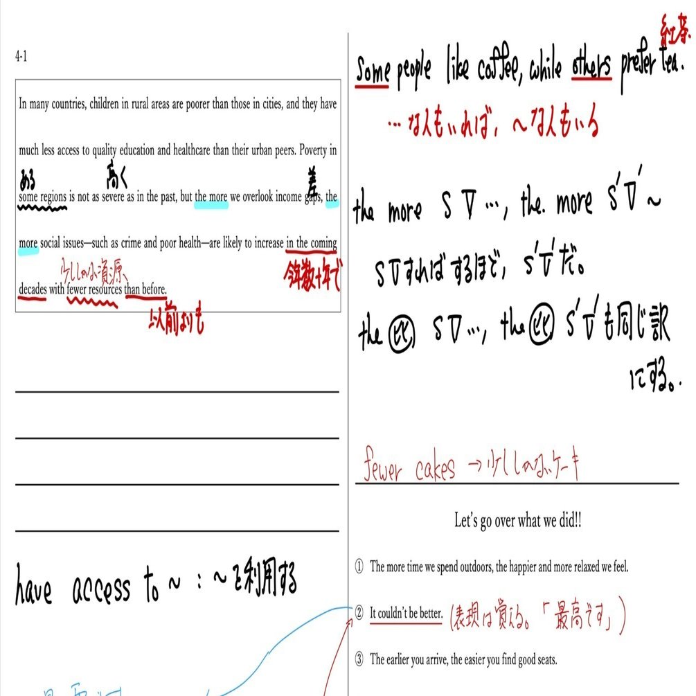 英文解釈弱点克服：複雑構文を色分け＆ツリー図でマスターする方法