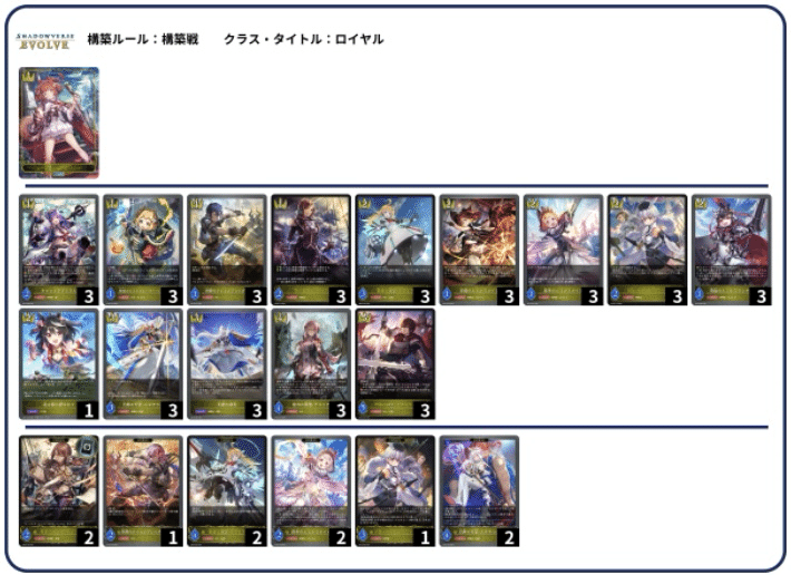 とろ～り3種のトークン牛丼ロイヤルのレビュー【エボルヴ】｜こおり菓子