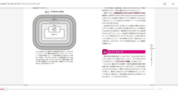よりよいビジネス、社会、未来を作る人間参加型（Human-in-the