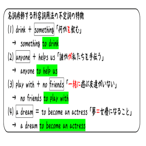英文法解説 テーマ４ 不定詞 第２回 準動詞って何 不定詞の形容詞用法 タナカケンスケ プロ予備校講師 英語 映像字幕翻訳家 Note