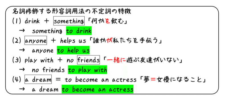 英文法解説 テーマ４ 不定詞 第２回 準動詞って何 不定詞の形容詞用法 タナカケンスケ プロ予備校講師 英語 映像字幕翻訳家 Note