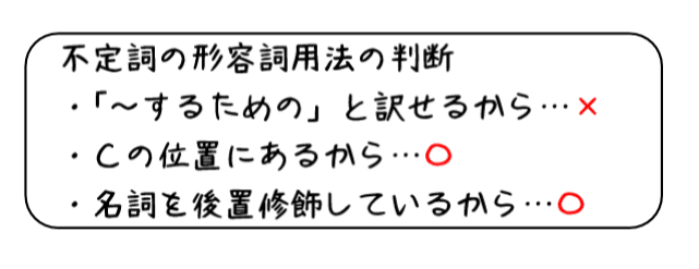 英文法解説 テーマ４ 不定詞 第２回 準動詞って何 不定詞の形容詞用法 タナカケンスケ プロ予備校講師 英語 映像字幕翻訳家 Note
