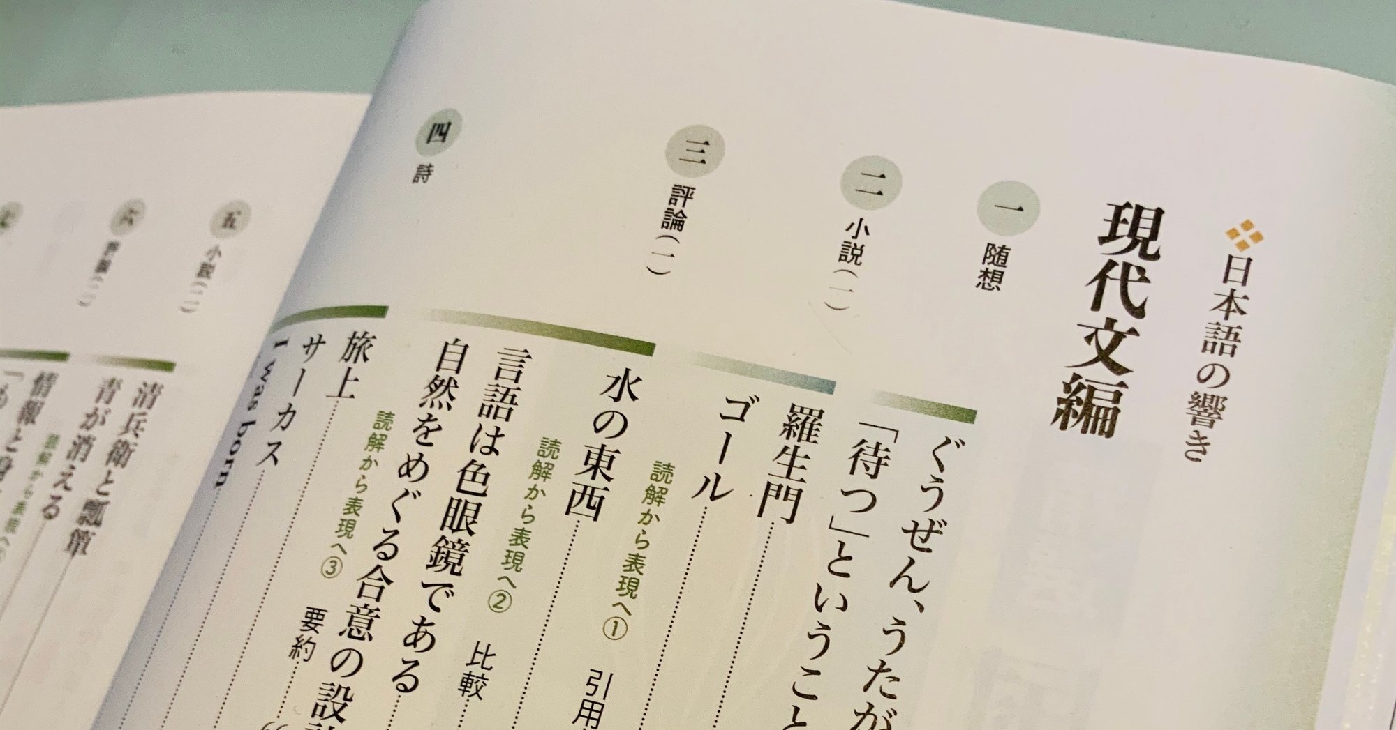 国語はなぜ自習できないのか 教科書の 目次 を考える えにぐま Note 国語はなぜ自習できないのか 教科書の 目次 を考える えにぐま Note