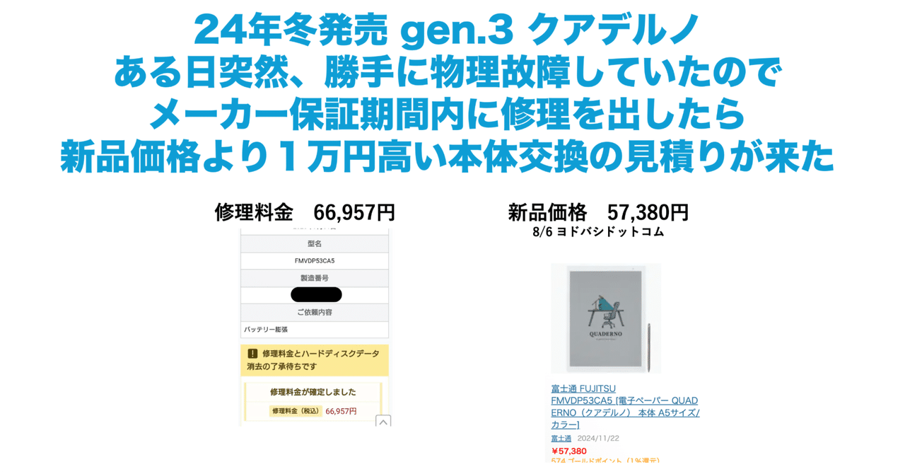 富士通 - 【beebeehal様】用再出品　クアデルノ 富士通 WEB MART | 電子ペーパー（QUADERNO） 商品・価格一覧