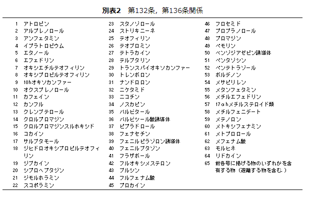 連続コラム パドック相馬眼 Part6 最終回 武田優駿 Note