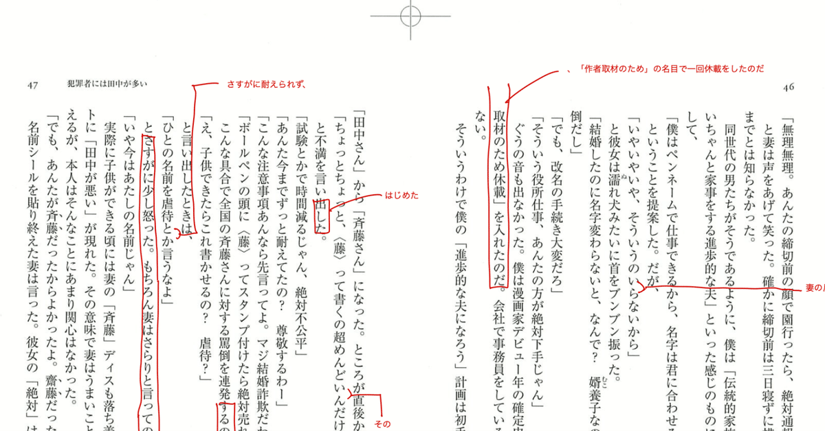 日記文学の本質と方法/風間書房/津本信博（単行本） 日記文学の本質と方法 | 商品詳細 | 八木書店 出版物・古書目録