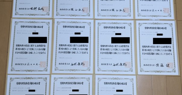 【週末特価】【完全版】Vol.0,1,2,3 CISSP試験対策ノート 週末特価】【完全版】CISSP試験対策ノート Vol. 0, 1, 2, 3 完全