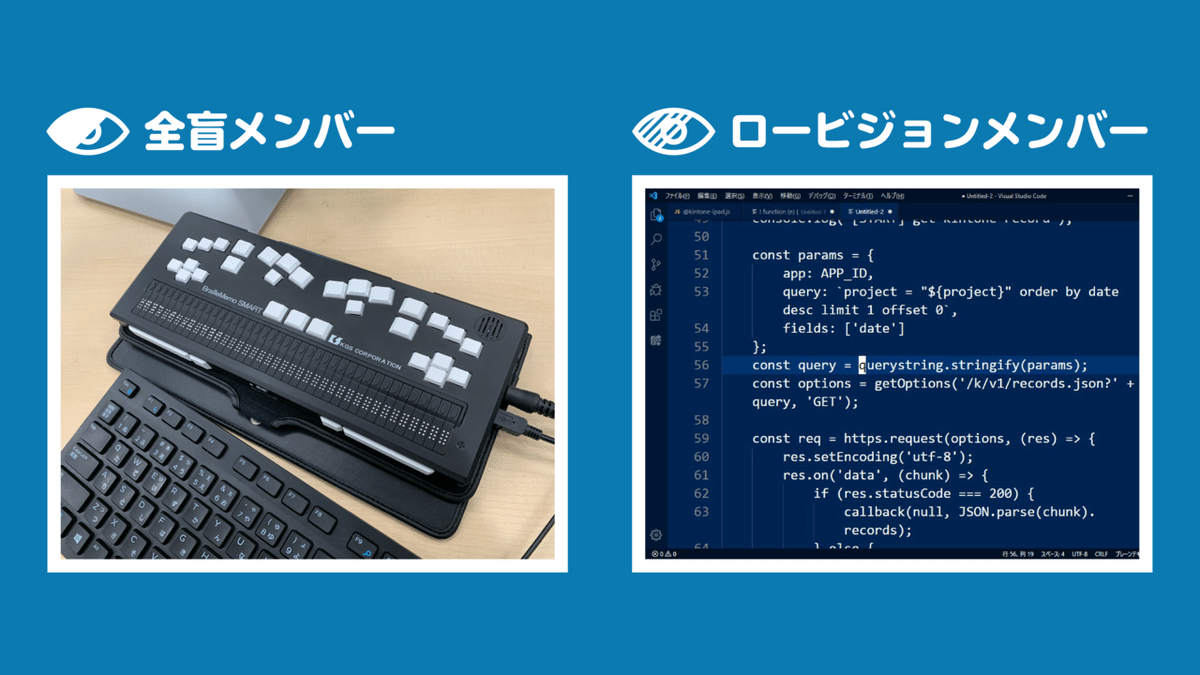 図表：全盲メンバーは点字ディスプレイを使って、ロービジョンメンバーは見やすい配色と文字サイズで確認している様子