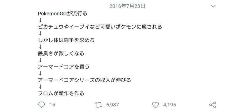 ゲーマーによって殺された Left Alive を偲ぶ話 のぶぶ Note ゲーマーによって殺された Left Alive を偲ぶ話 のぶぶ Note