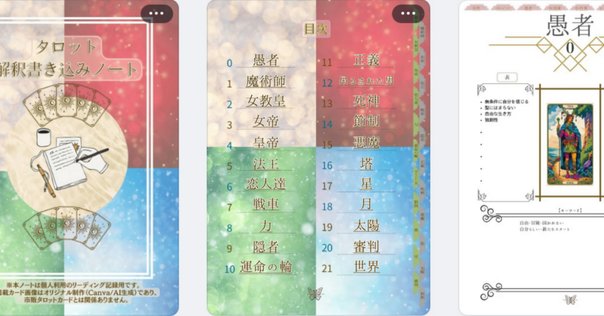 カバラ入門　生命の木　カバラシリーズ　6冊セット カバラ入門 (カバラシリーズ) | ゼブ ベン シモン ハレヴィ