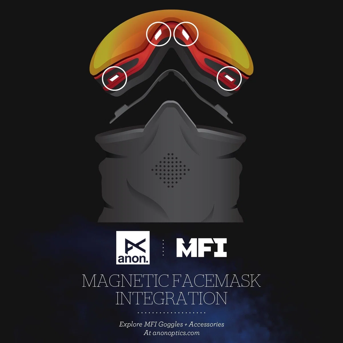 早い者勝ち】バートン anon m4 & MFI フェイスマスク（キッズ Anon MFI 