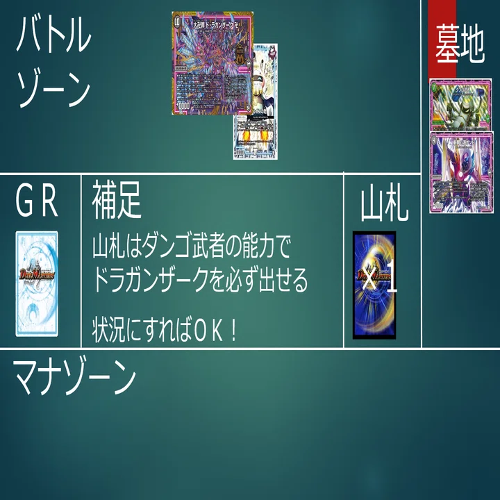 ドラガンループの説明書｜スライ無