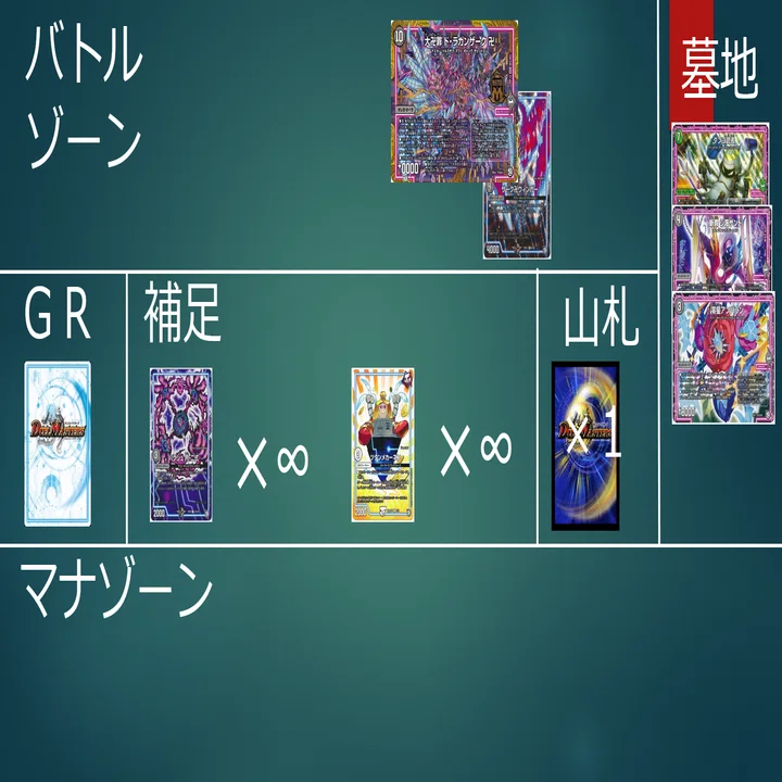 ドラガンループの説明書｜スライ無