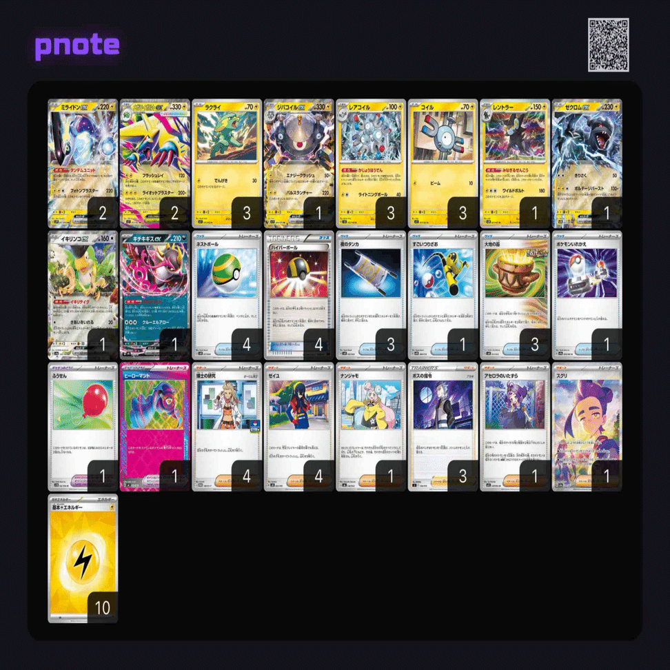 ポケカ][全文無料]メガライボルトの火力で環境を粉砕しましょう。※健全