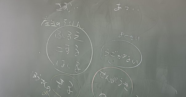 愛知県立一宮高等学校　生物　教材　授業プリント　板書　解答付き 愛知県立西尾高校 物理 教科書・授業プリントセット 2017年3月