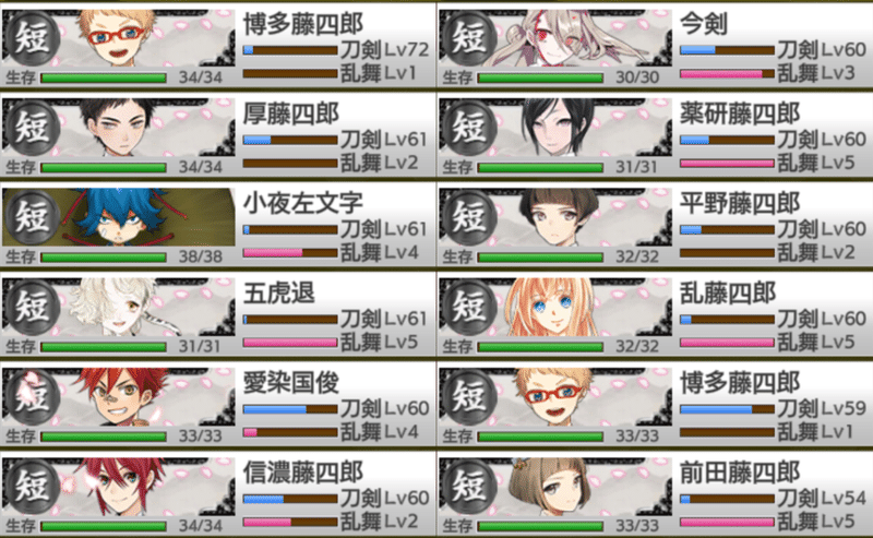 うん年ぶりに刀剣乱舞でレベリングをする 胡麻さけ Note