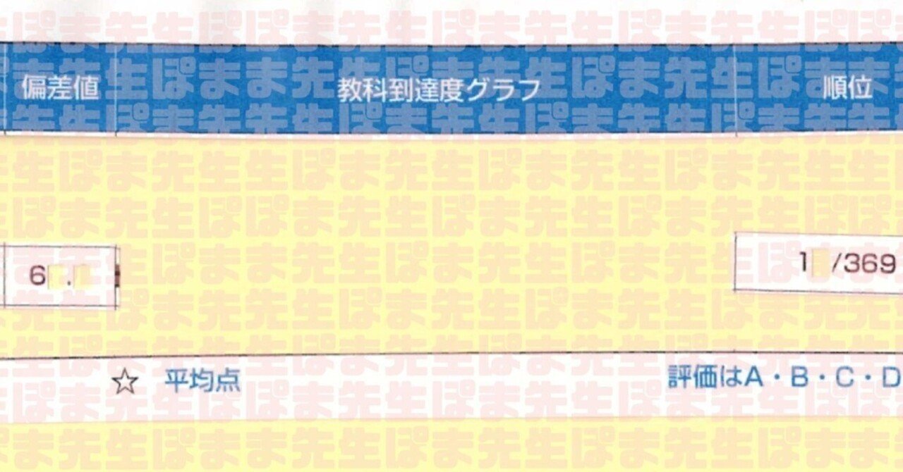 早稲田アカデミー　早稲田実業　合格判定（女子）/オープン模試　計7回　2023年 慶女実戦オープン模試 上位1割のお盆休みの過ごし方（早稲アカ 慶應