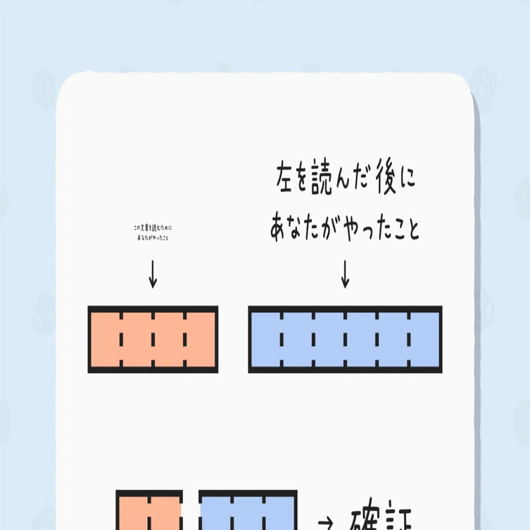芹沢謎【1086】｜芹沢仁菜