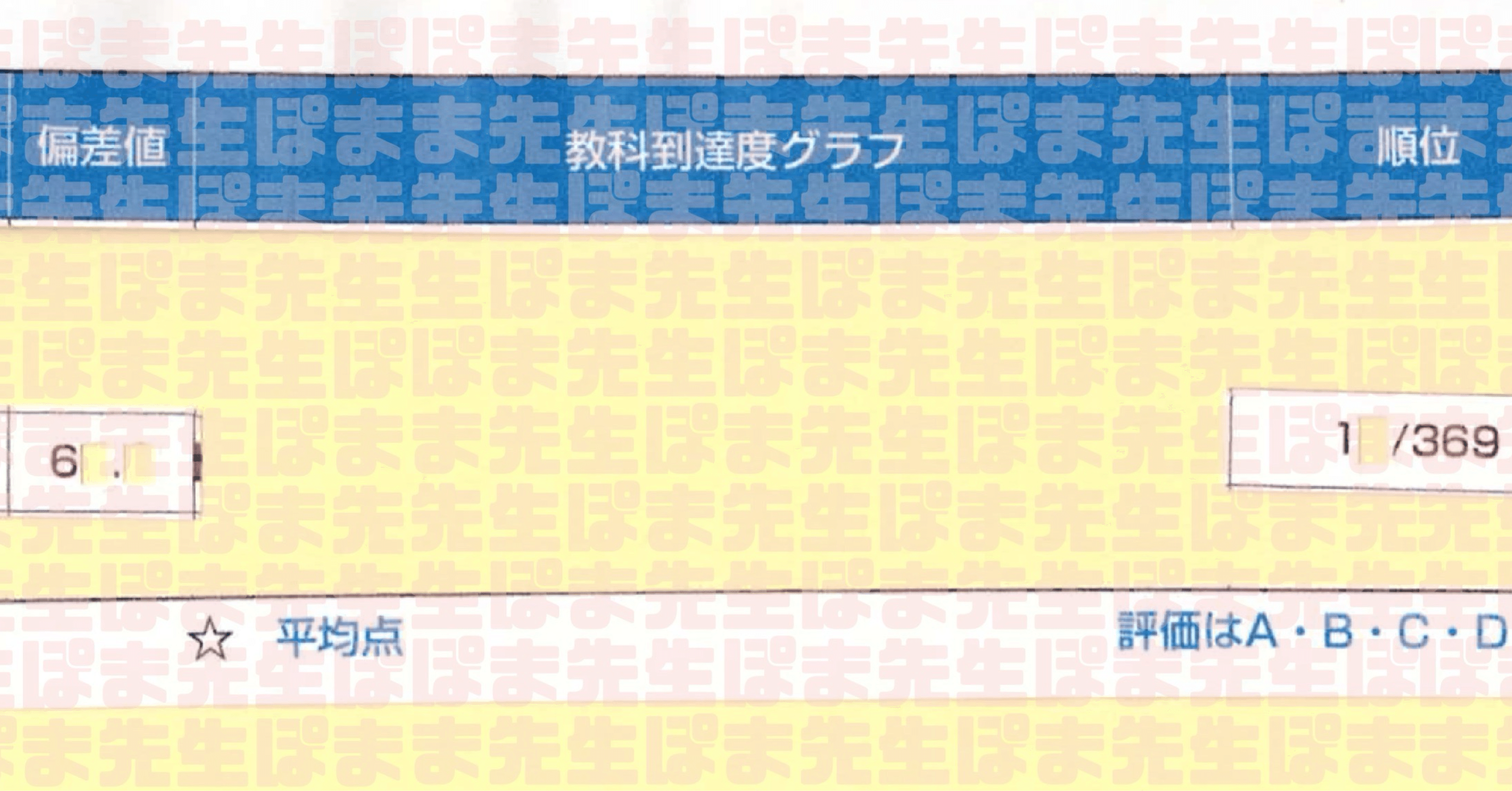 推薦　慶應義塾女高校　慶女　慶応女子　　　　　早稲田アカデミー　慶應女子 慶應女子 推薦入試を受けると加点される！？（早稲アカ デマ ご注意