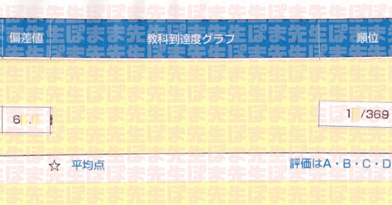 早稲田アカデミー 早稲田アカデミー 2025年慶應女子推薦対策資料セット