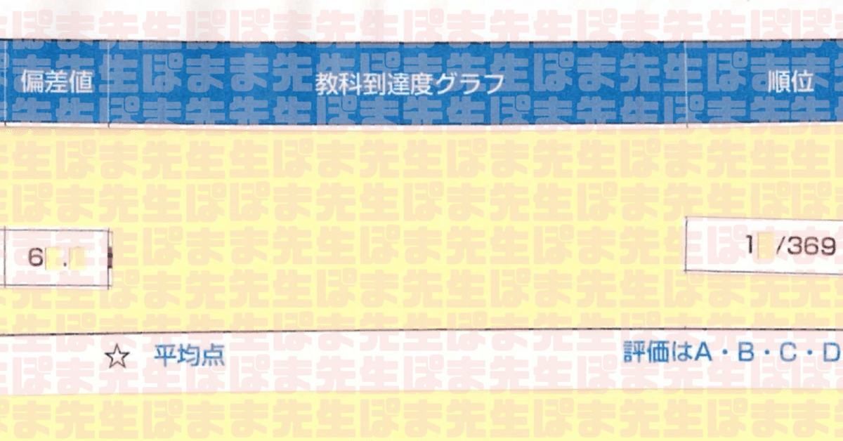早稲田アカデミー 2025年慶應女子推薦対策資料セット 早稲田アカデミー