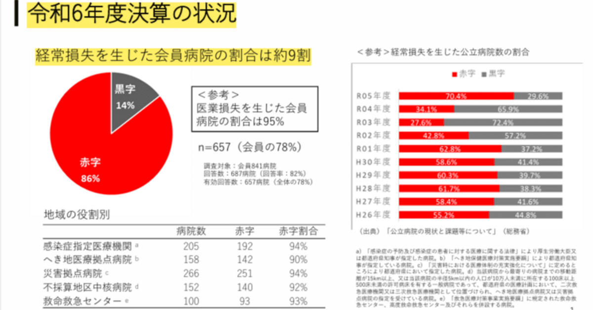 値下げします。近くの病院の院長から40年位前に貰った物です。 ゼオスキン価格改定のお知らせ】 平素より当院をご利用いただき