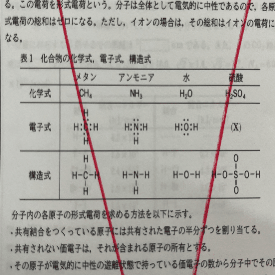 2021 (化学)東京医科歯科大 大問1に物申す｜おゆう(中高一貫理科教諭)