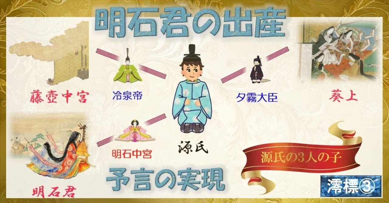 源氏物語 明石君の出産 予言の実現 【澪標③】 ｜眞斗通つぐ美
