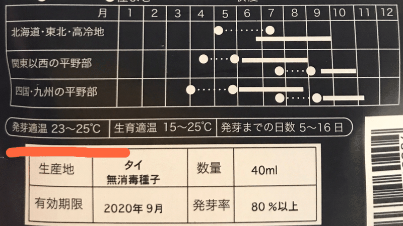 Vol 7 3つの発芽条件ー温度ー ころの庭自然菜園ーハーブやアロマもー Note Vol 7 3つの発芽条件ー温度ー ころの庭自然菜園ーハーブやアロマもー Note