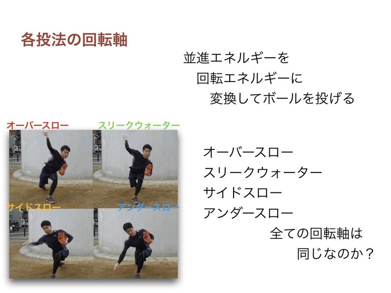 ピッチングメカニズム Vol 11 各投法の回転軸 Motomura Note ピッチングメカニズム Vol 11 各投法の回転軸 Motomura Note