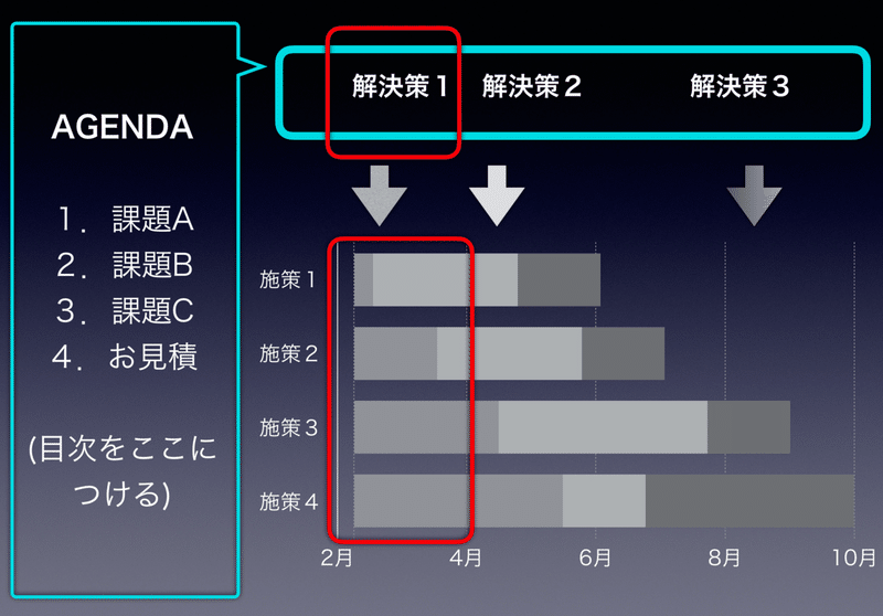 スクリーンショット 2020-03-10 20.17.22