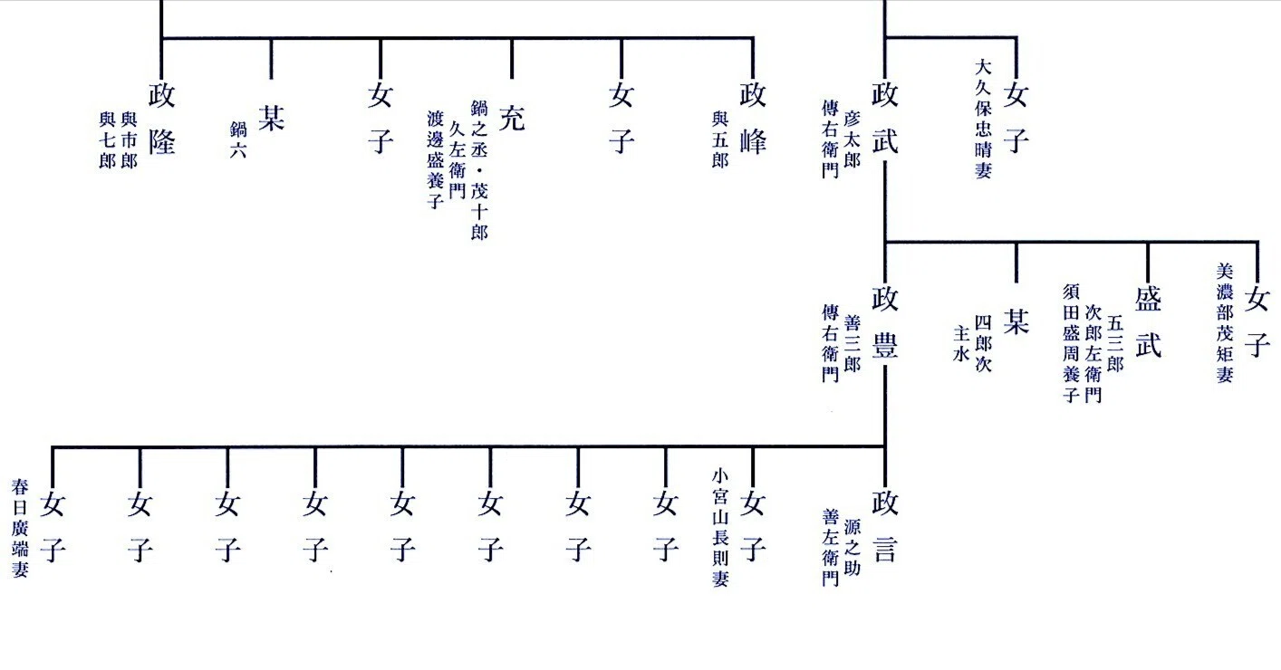 公の場での発言・インタビュー報道記録