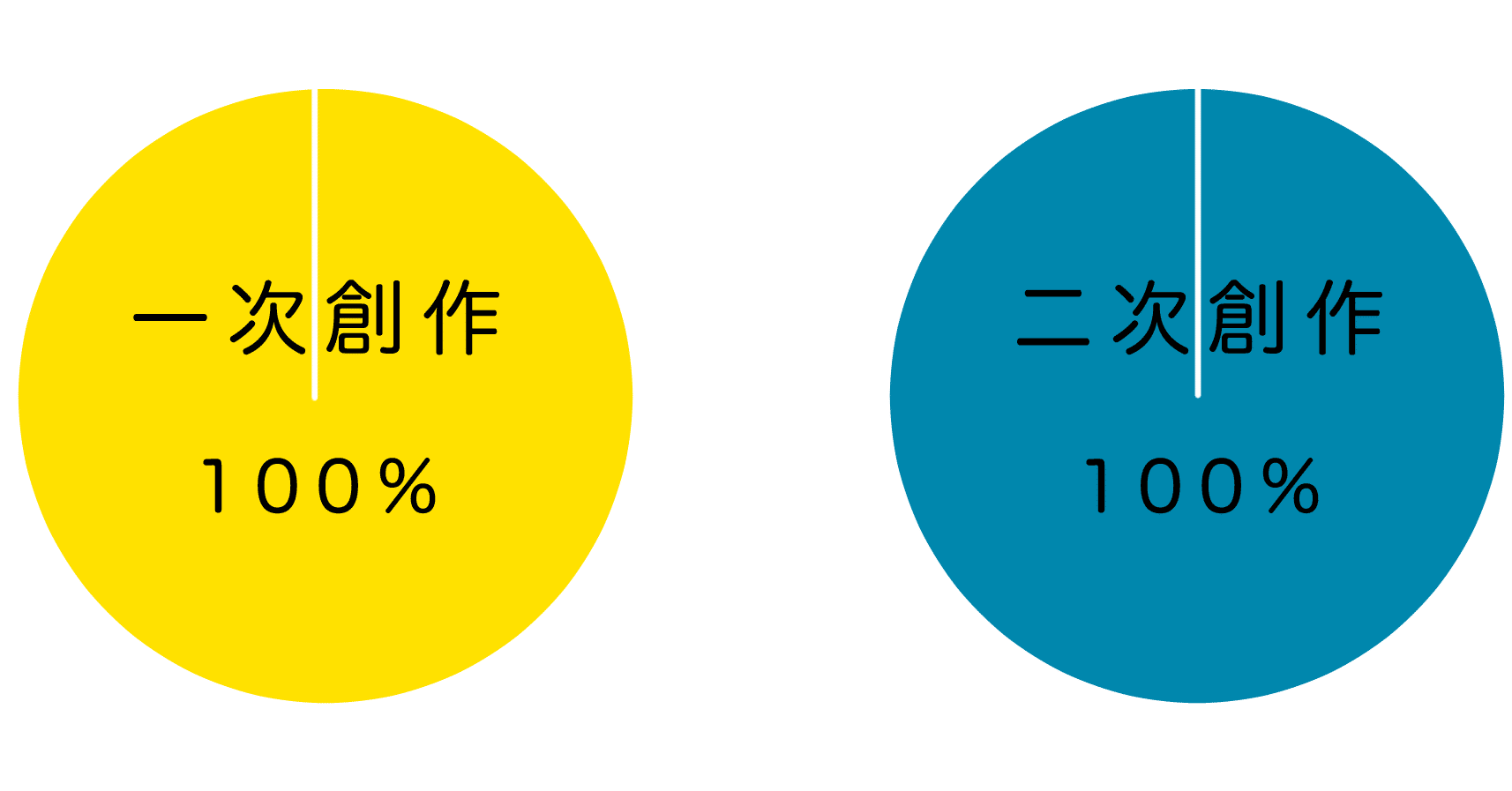 チーム算数実践報告（モリモリ）｜授業てらす@全国の教室をHAPPYに, image size:1714x897