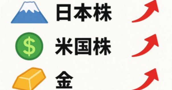 リアルオプションで効果的な投資判断をする方法について｜坂本 松昭