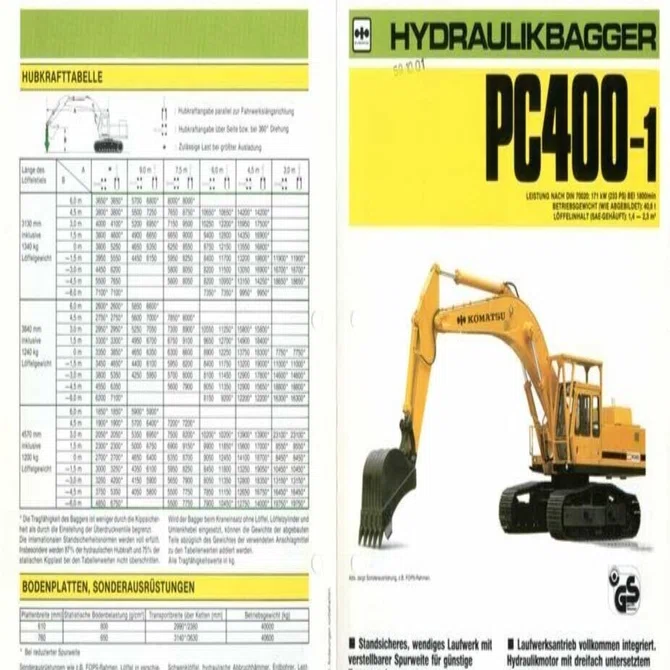 KOMATSU PC400-1 HYDRAULIKBAGGER｜建設機械化ライブラリー
