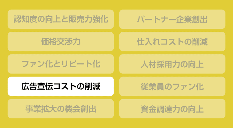 スクリーンショット 2020-03-10 7.52.22