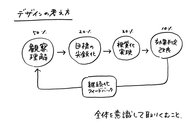 20200131プレゼン_ページ_03