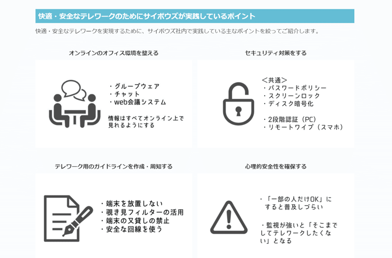 テレワークポイント