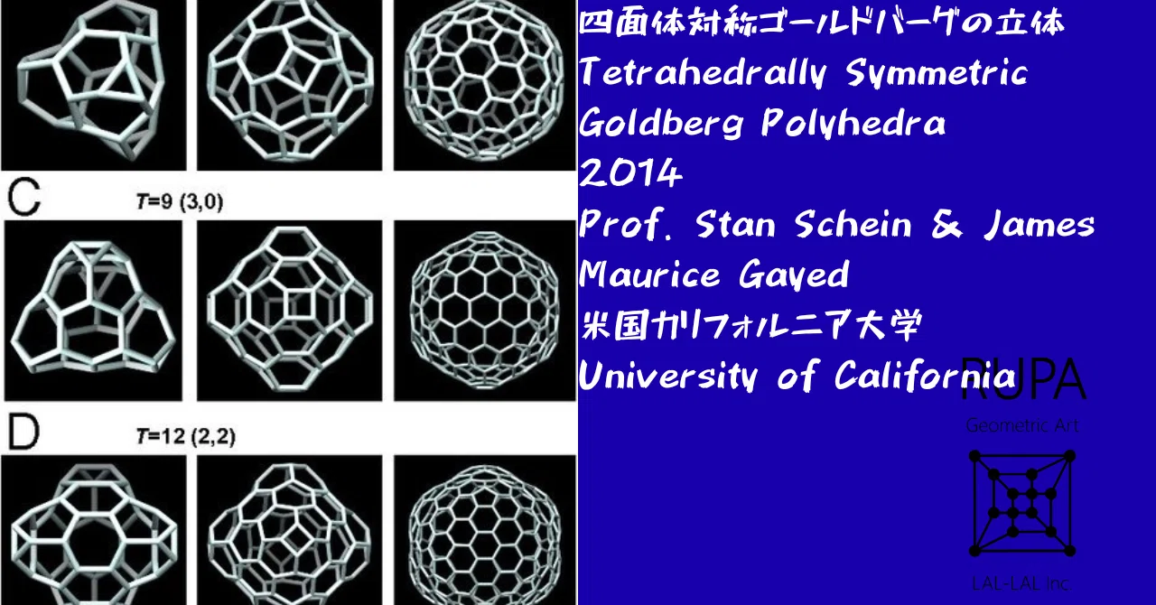 Happy MathArt Days 四面体対称性のゴールドバーグの立体 