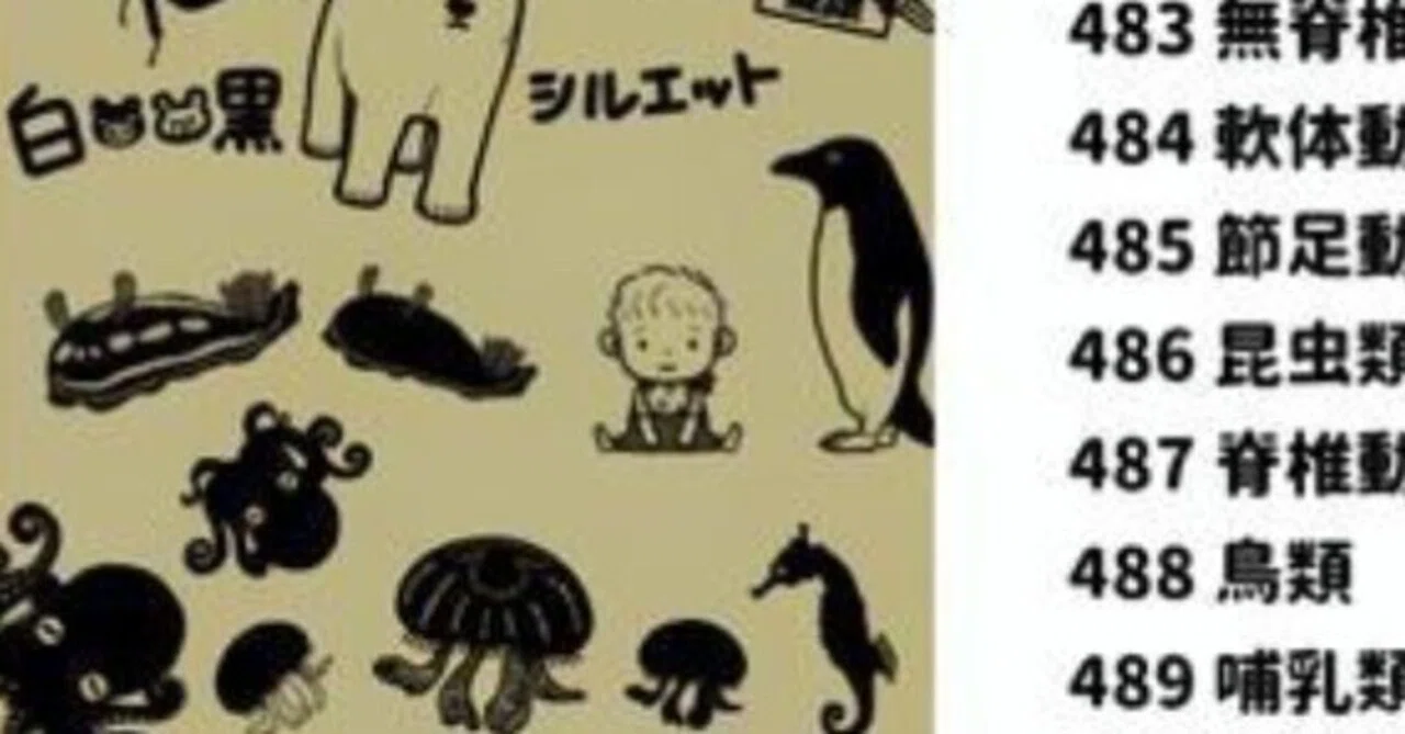 学校図書館で使える「48の動物学」の分類(°▽°)・;'.、案内、掲示物