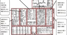 日めくり】cis語録 230億トレーダーの勝つ至言｜福地誠